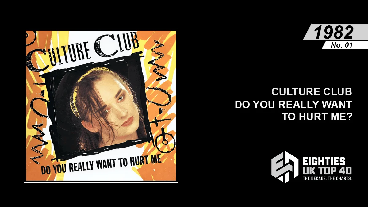 Culture Club - Do You Really Want To Hurt Me? - Eighties Archive Promo Image