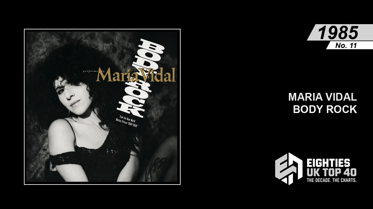 Maria Vidal - Body Rock - Eighties Archive Promo Image