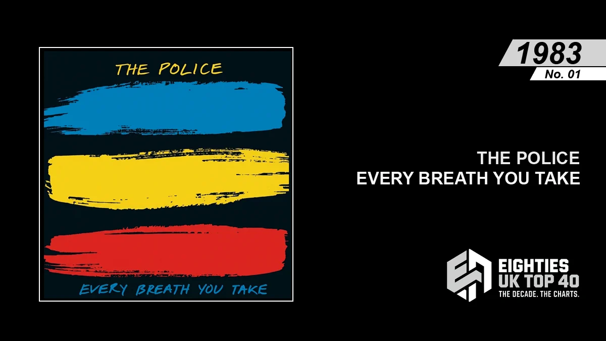 The Police - Every Breath You Take - Eighties Archive Promo Image