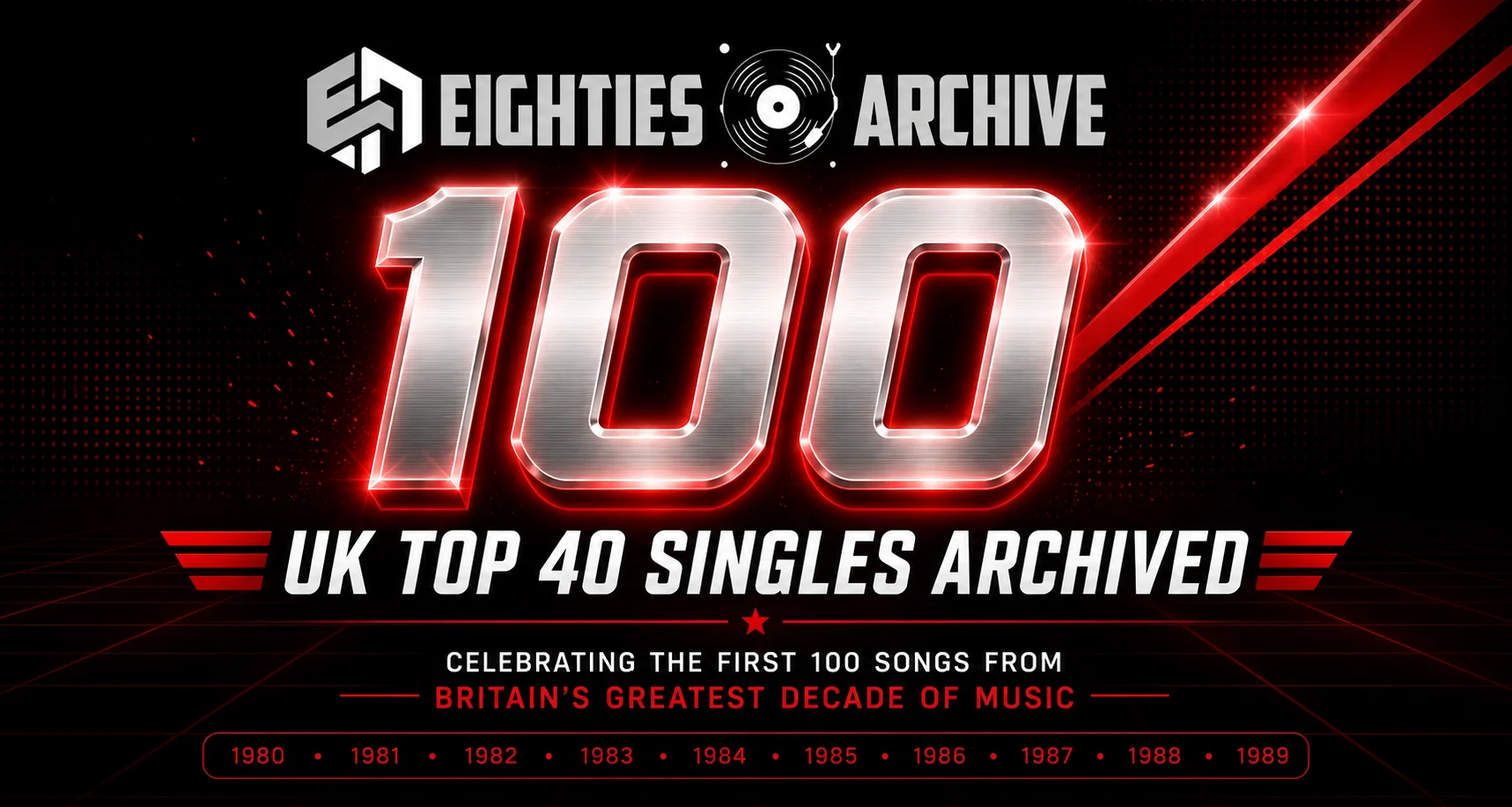 100th Single Banner